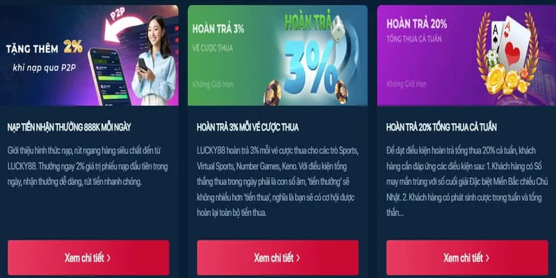 Khuyến mãi nạp tiền định kỳ tại 28bets casino